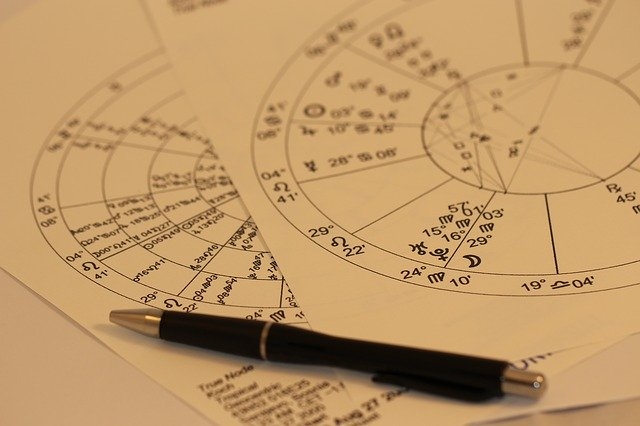 tedenski horoskop
